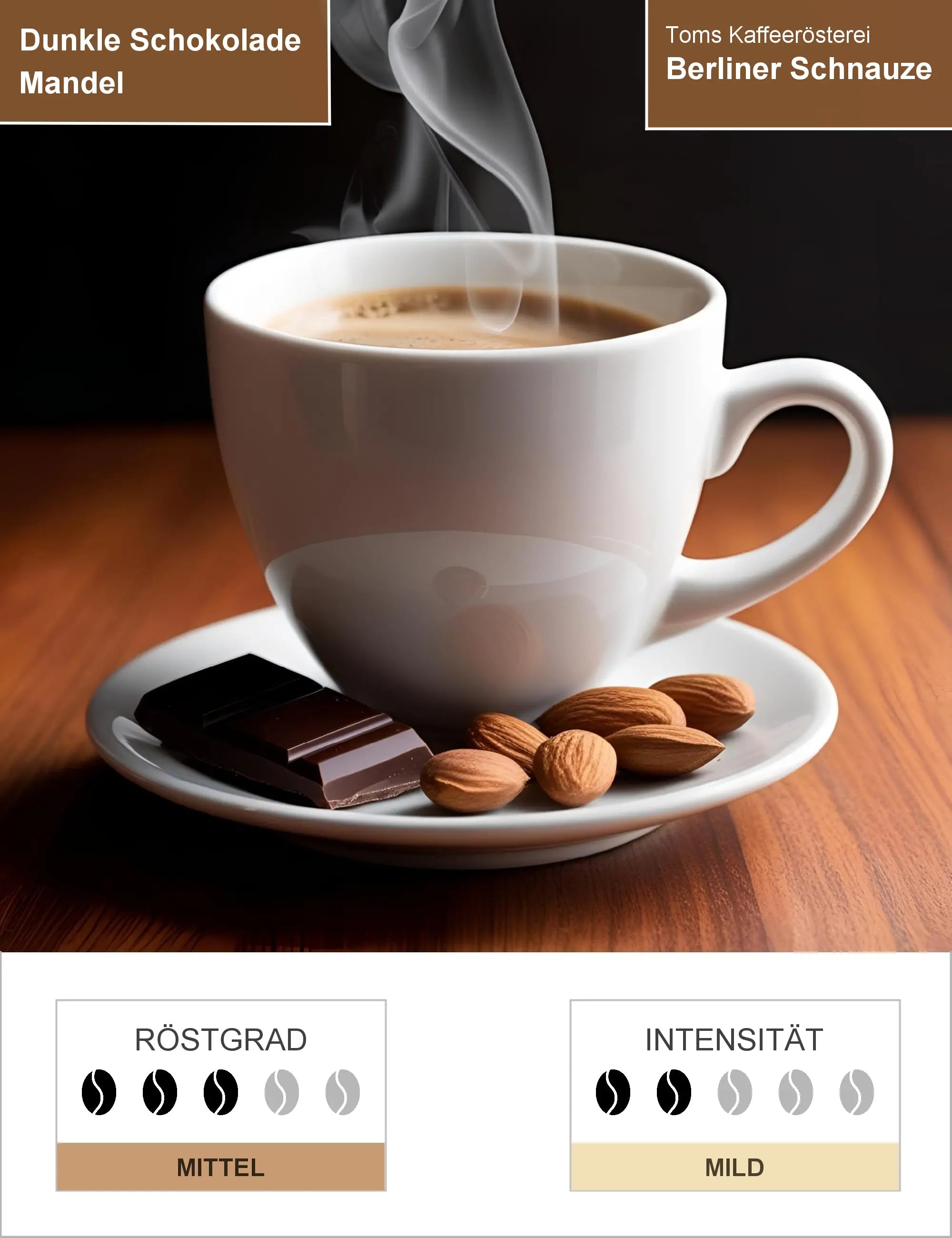 Berliner Schnauze Infografik1