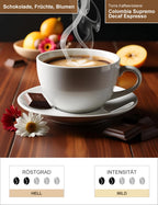 Colombia Supremo Decaf Espresso Infografik1