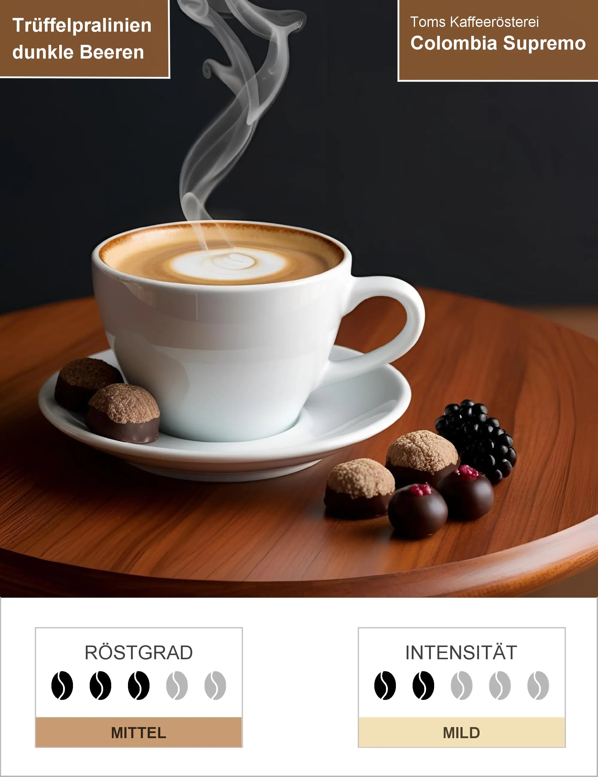 Colombia Supremo Infografik1