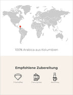 Colombia Supremo Infografik2