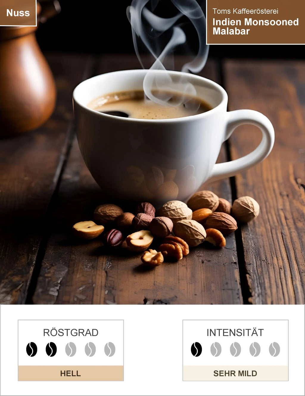 Indien Monsooned Malabar Infografik1