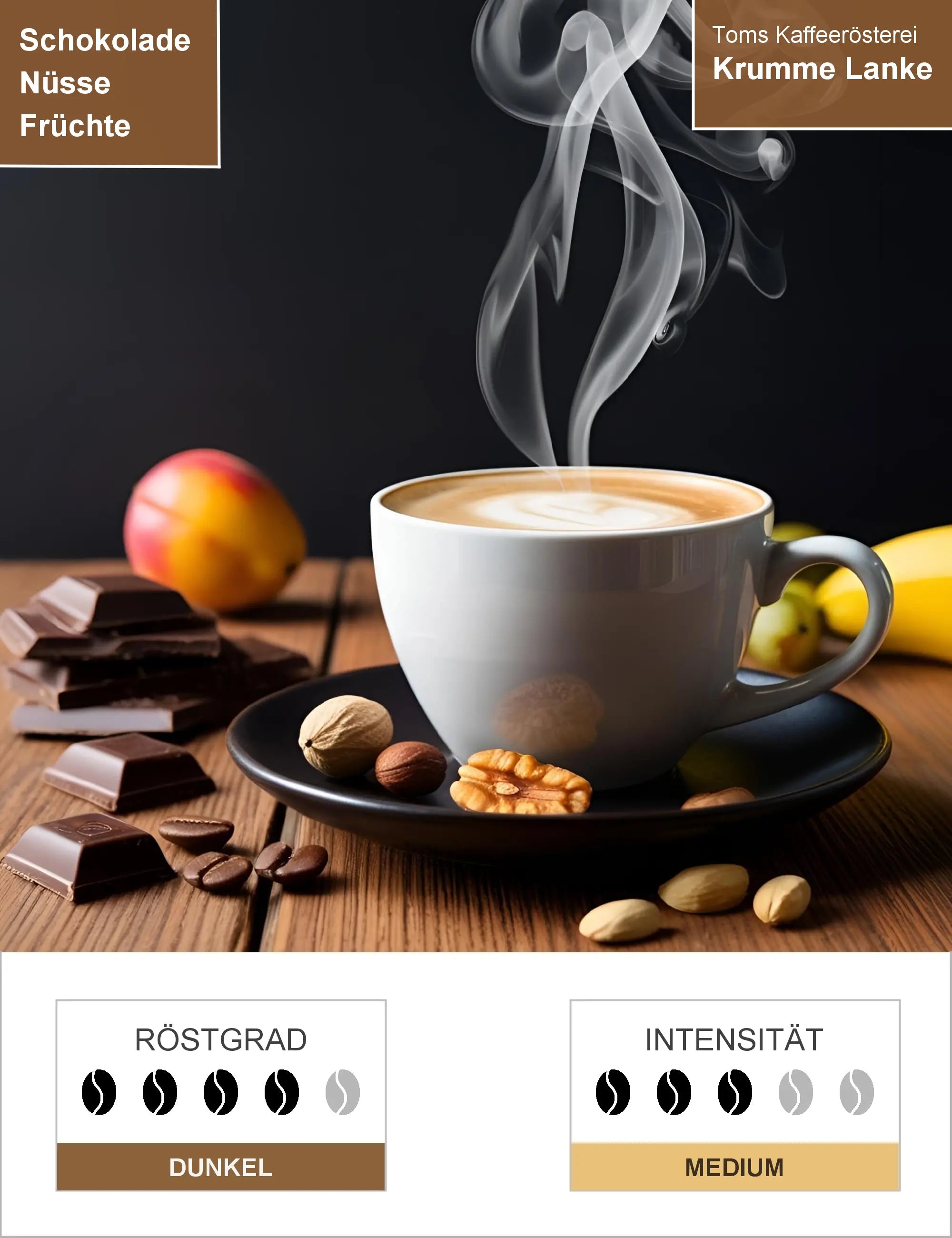 Krumme Lanke Infografik1