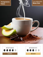 Mister Bob Infografik1