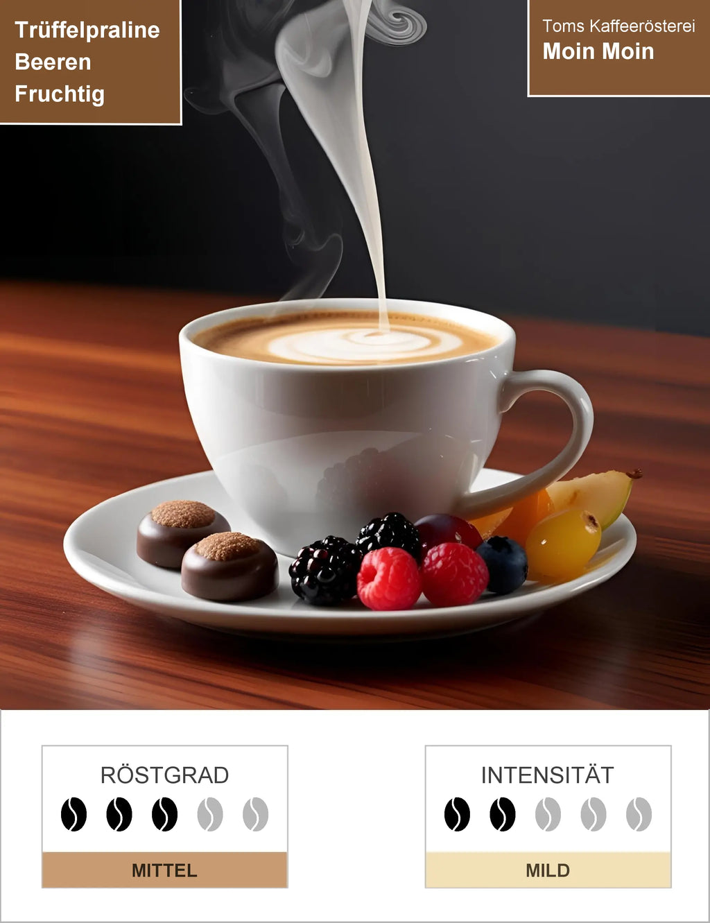 Moin Moin Infografik1