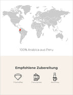 Pacha Mama Infografik2