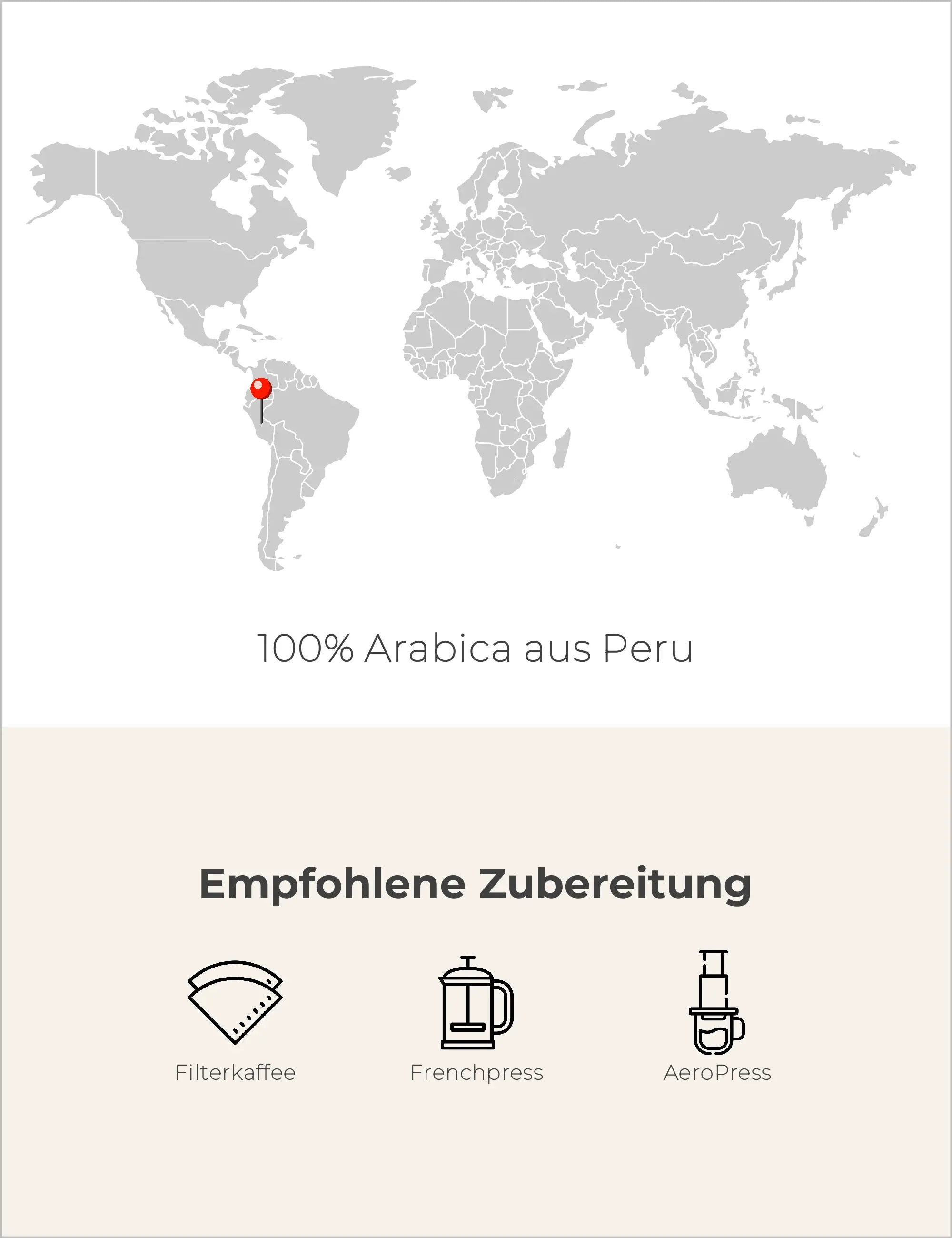 Pacha Mama Infografik2