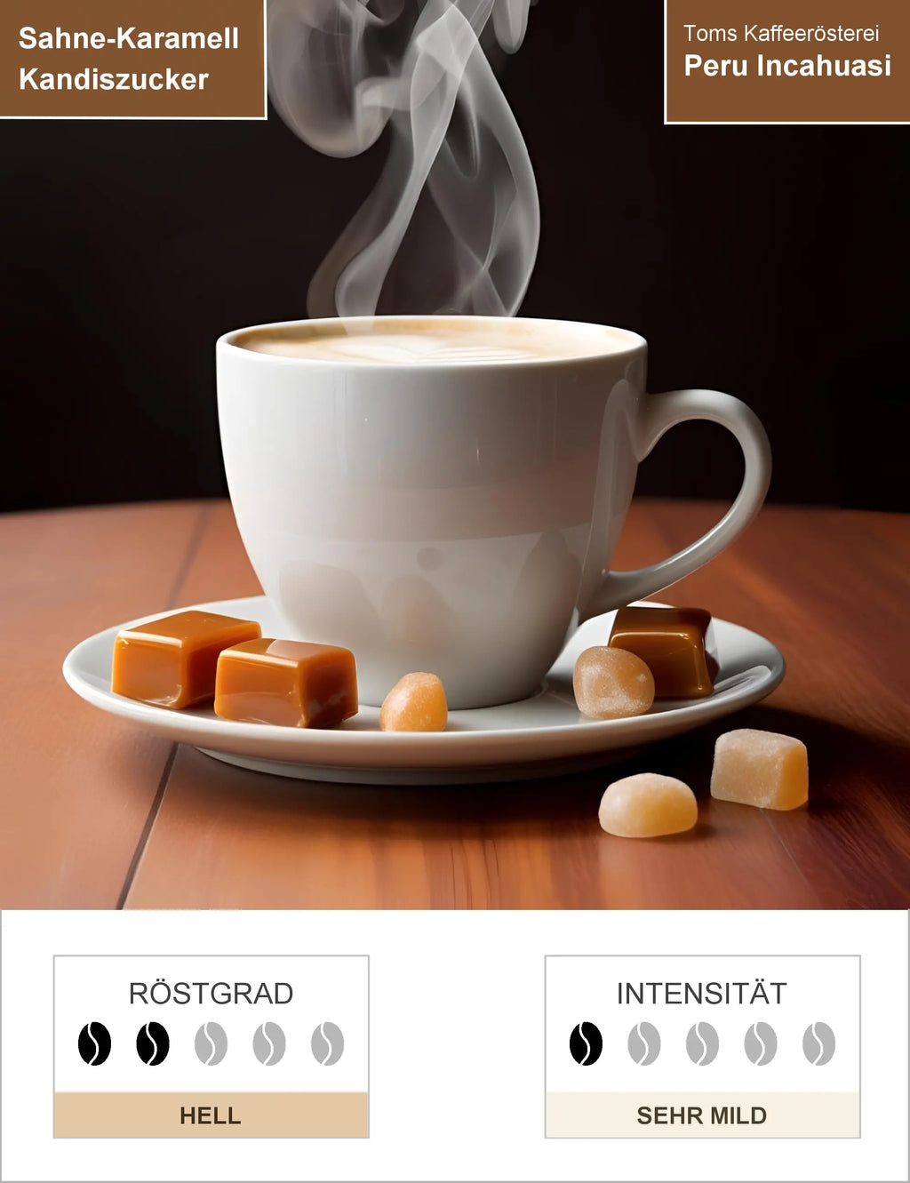 Peru Incahuasi Infografik1