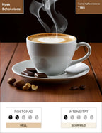 Tres Infografik1