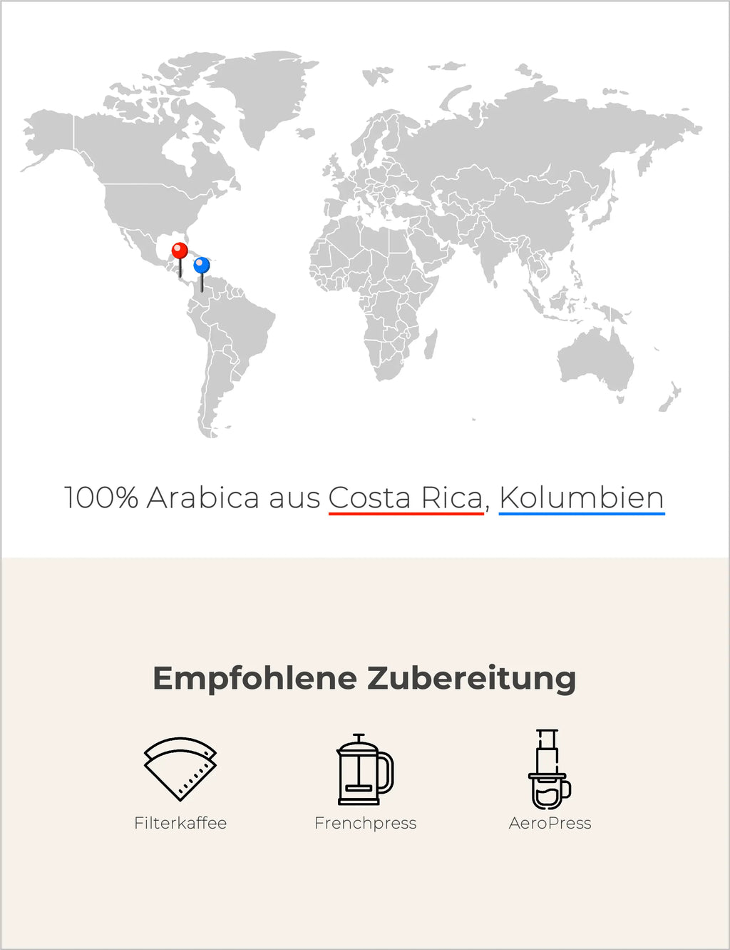Zehlendorfer Röstung Infografik2